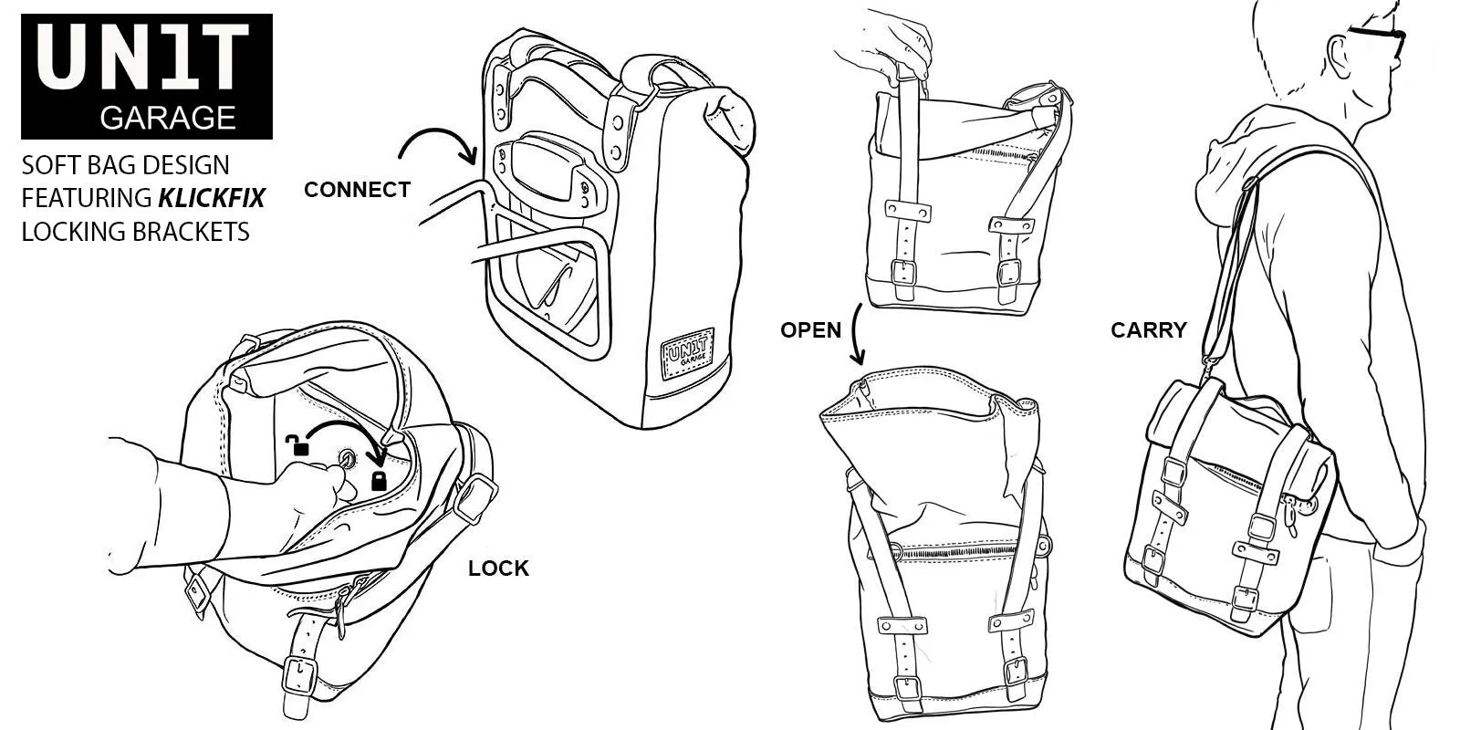 UNIT Garage Klickfix Racks - BMW R 850-1100-1150 GS